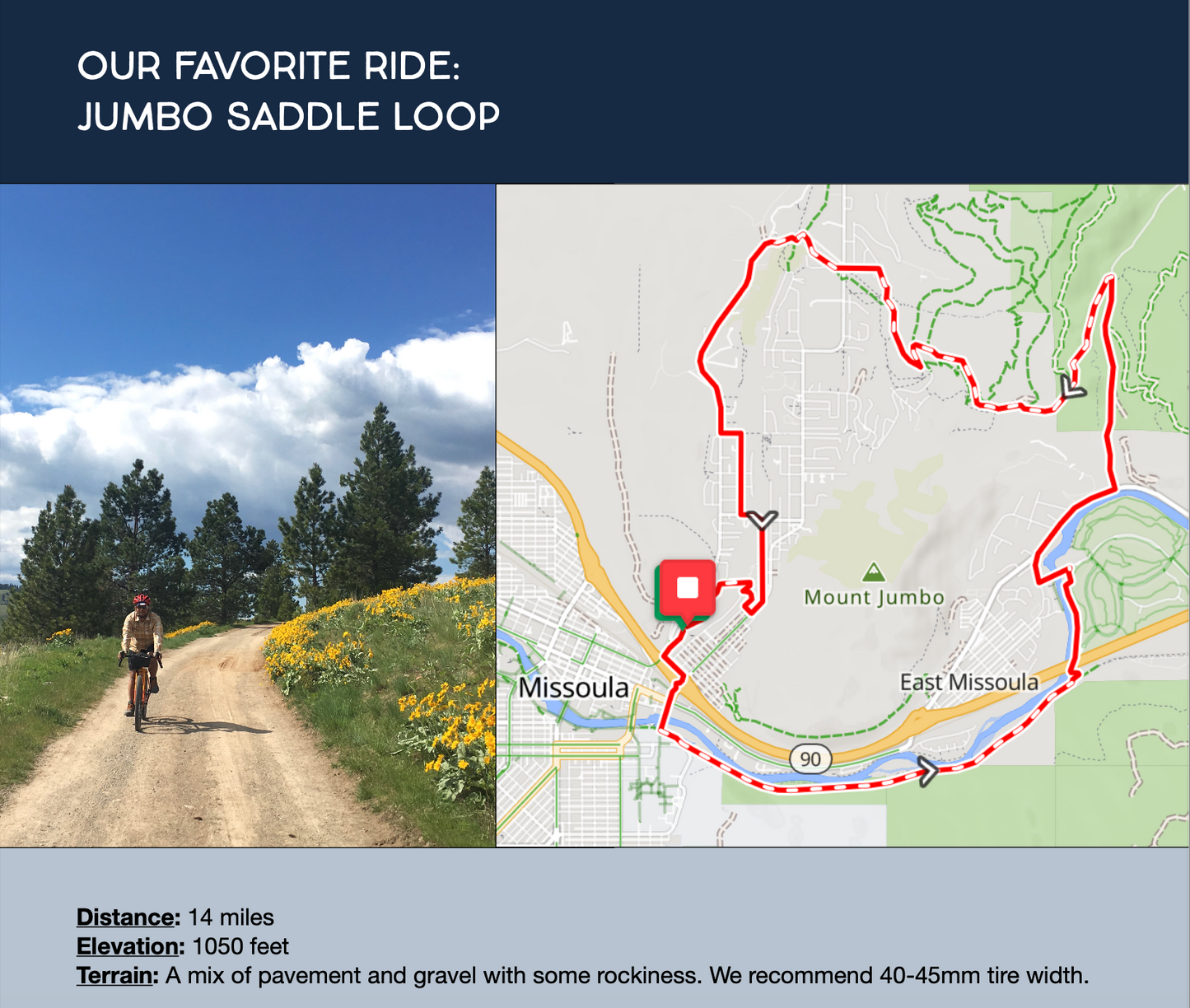 Missoula PARTYPACE™ Ride Guide