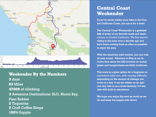 Rode Trip: Central Coast Weekender (PDF eGuide)